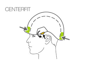 PETZL STRATO® Veiligheidshelm - Geel - Afbeelding 3