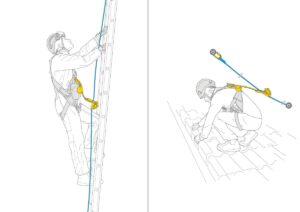 PETZL ASAP® Mobiele antivalbeveiliging - Op touw - Afbeelding 4