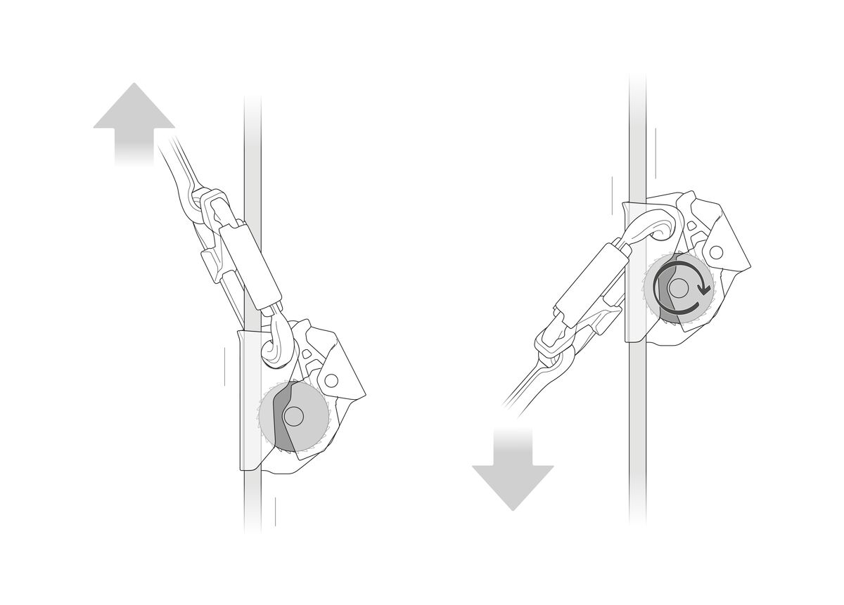 PETZL ASAP® Mobiele antivalbeveiliging - Op touw - Afbeelding 4