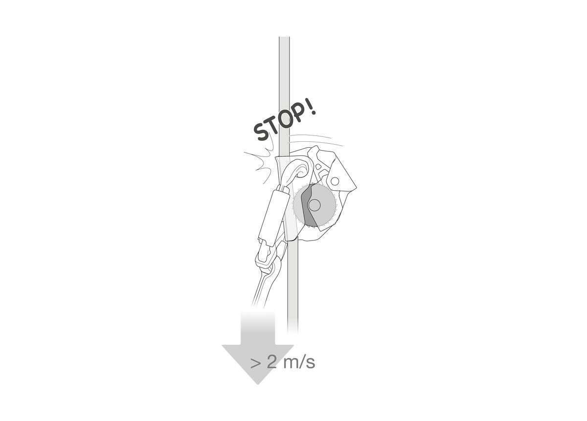 PETZL ASAP® Mobiele antivalbeveiliging - Op touw - Afbeelding 5