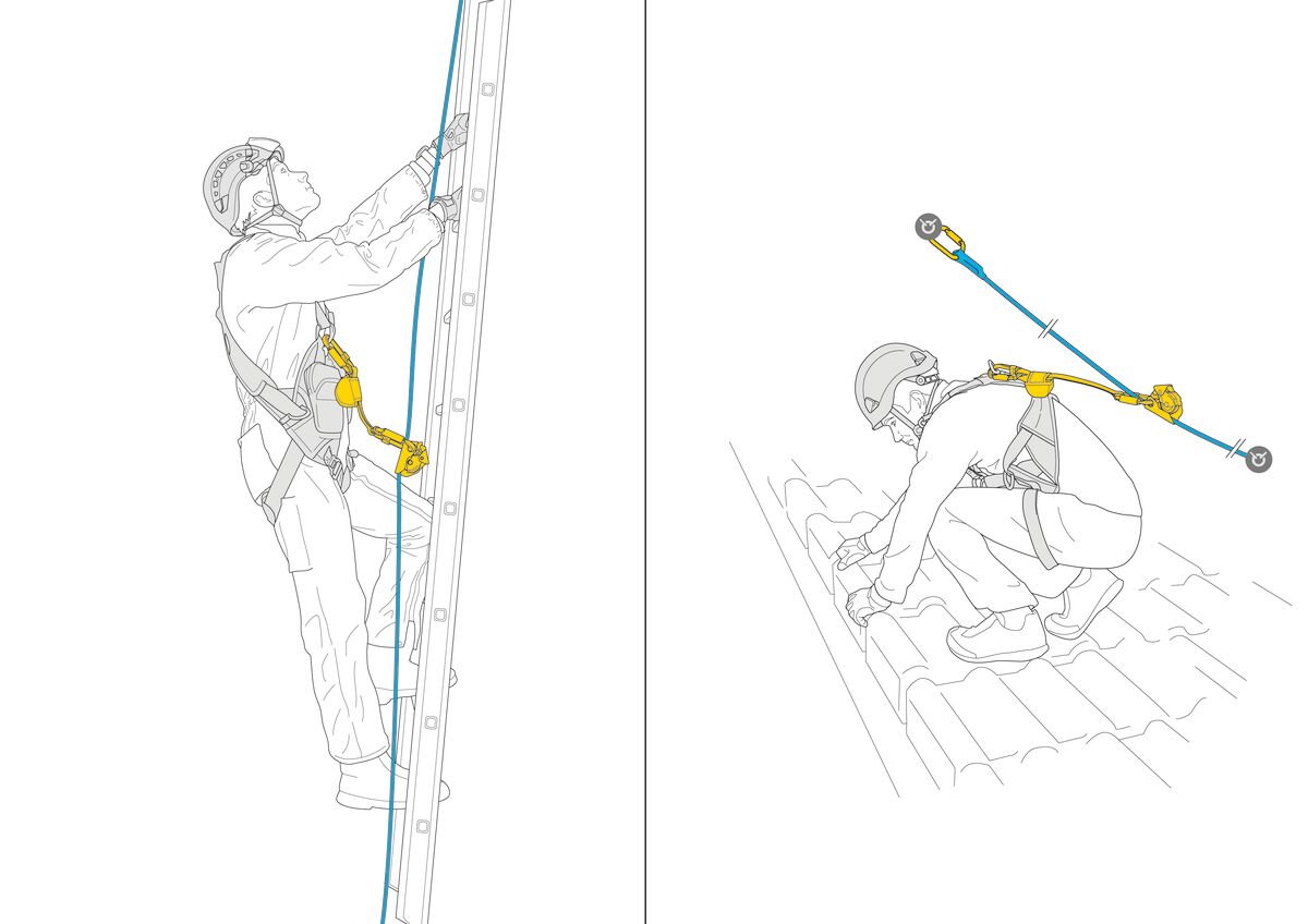 PETZL ASAP® Mobiele antivalbeveiliging - Op touw - Afbeelding 6