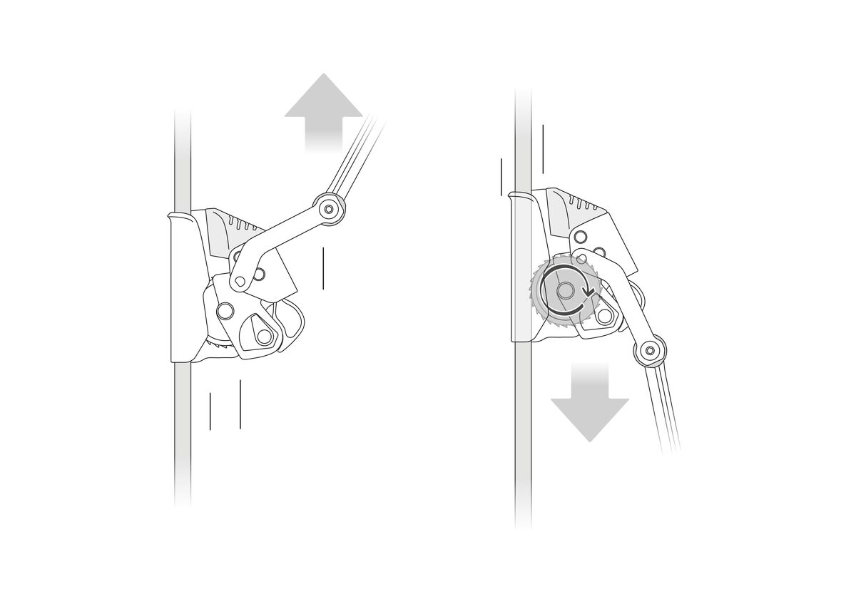 PETZL ASAP® LOCK Mobiele antivalbeveiliging - Op touw - Antiverliessysteem - Blokkeerfunctie - Afbeelding 3