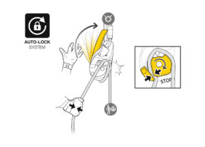 PETZL I’D® EVAC Evacuatie afdaalapparaat - Zwart - 10-11.5mm - Afbeelding 5