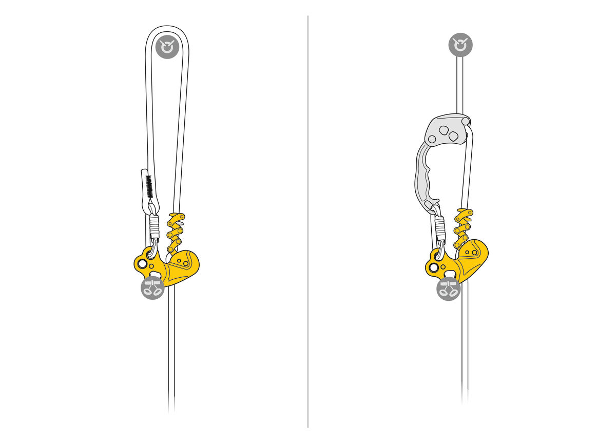 PETZL ZIGZAG® Mechanische prusik - Geel - 11.5-13mm - Afbeelding 5