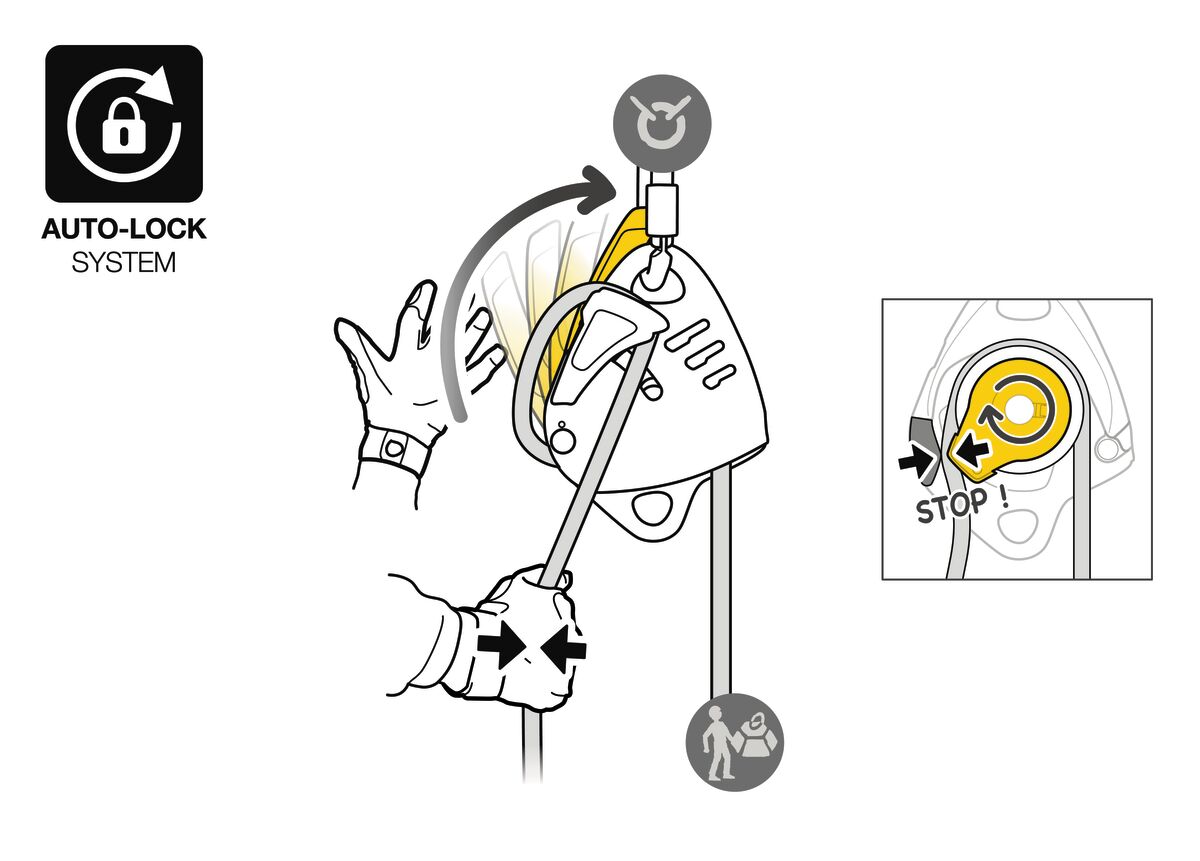 PETZL MAESTRO® S Afdaal- en takelapparaat - rescue - Geel - 10.5-11.5 mm - Afbeelding 5