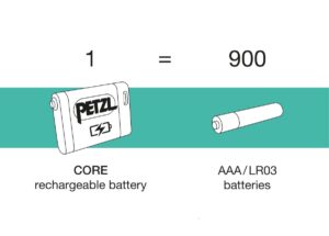PETZL CORE Herlaadbare batterij voor PETZL hoofdlampen - Afbeelding 3