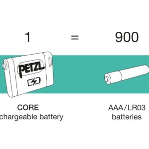 PETZL CORE Herlaadbare batterij voor PETZL hoofdlampen - Afbeelding 3