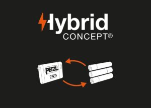 PETZL PIXA® Hoofdlamp PIXA - Zwart/Geel - Batterijen - Afbeelding 5