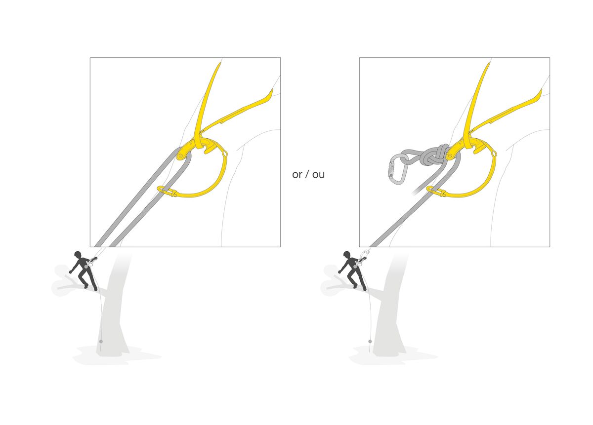 PETZL NAJA Frictionsaver - Regelbaar - Met katrol - Afbeelding 4