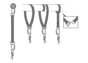 PETZL CONNEXION FIXE Verankeringsbandlus - 150CM - Afbeelding 3