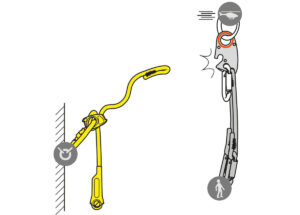 PETZL LEZARD Reddingslijn - Verstelbaar touweind - Afbeelding 2