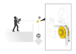 PETZL SPIN L1D Katrol zonder teruglooprem - Geel - Afbeelding 5