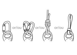 PETZL SPIN L1 Katrol zonder teruglooprem - L1 - Geel - Afbeelding 5