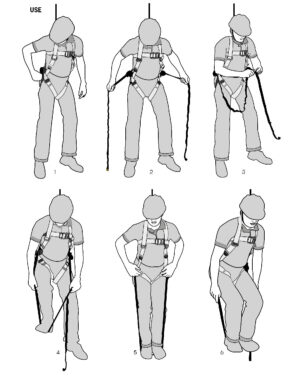ELLERsafe HX205 Anti-trauma banden - Zwart - Set van 2 - Afbeelding 6